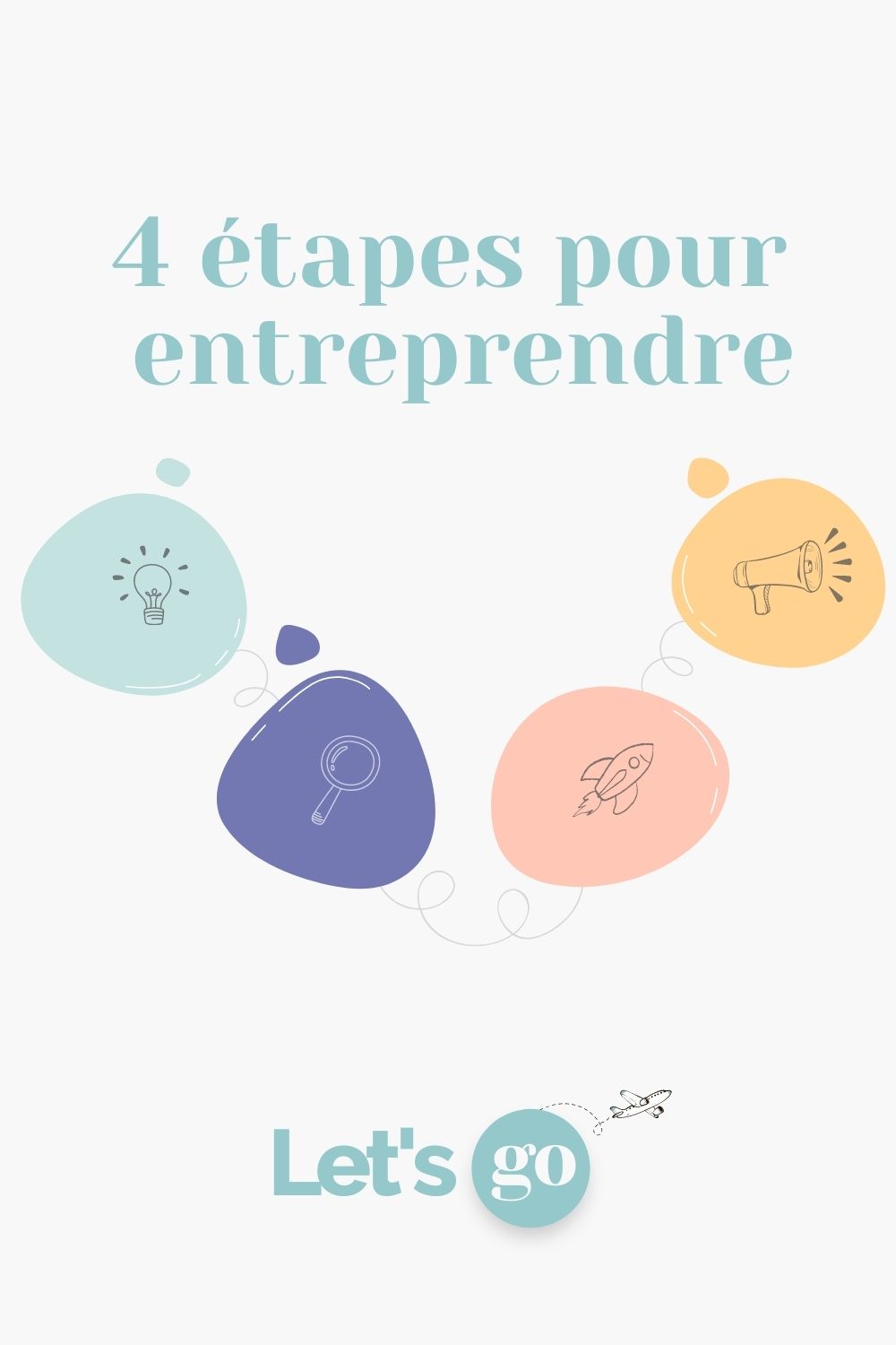 4 étapes pour entreprendre